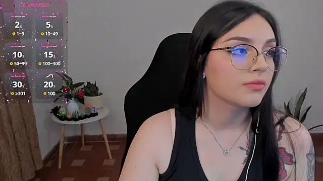 Snapshot of anaveleeez chatting on 12.01.24 anaveleeez online show from 12.01.24