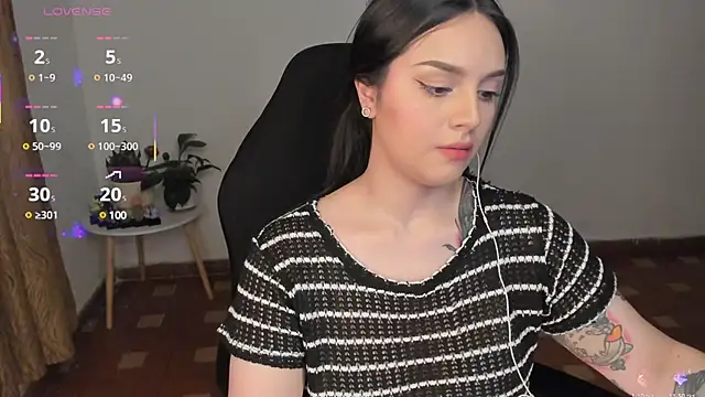 Snapshot of anaveleeez chatting on 03.02.25 anaveleeez online show from 03.02.25