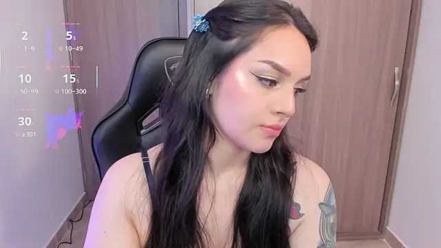 Snapshot of anaveleeez chatting on 02.08.26 anaveleeez online show from 02.08.26