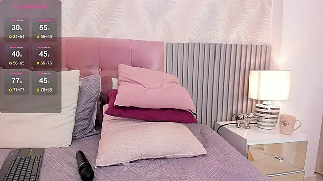 Snapshot of Sally_Azmani_ chatting on 02.24.25 Sally Azmani online show from 02.24.25