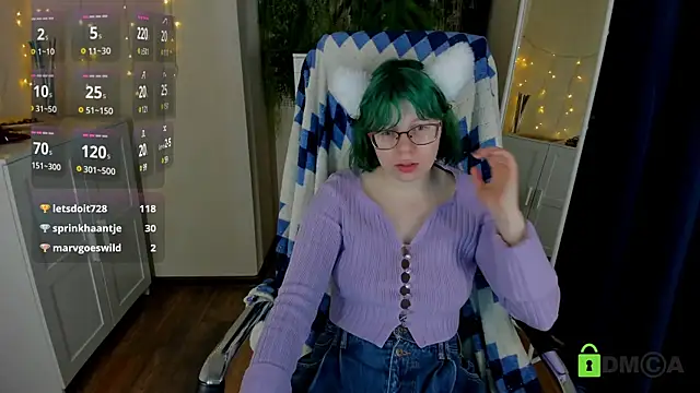 Melissa Wells online show from 01.22.25