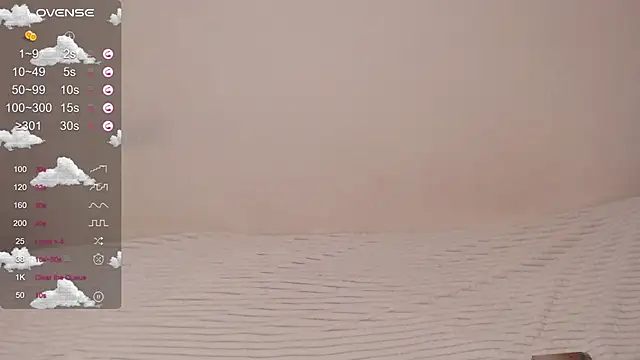 Sweet     Honey online show from 03.11.25