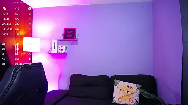 Snapshot of danny_goddess chatting on 01.13.25 danny goddess online show from 01.13.25