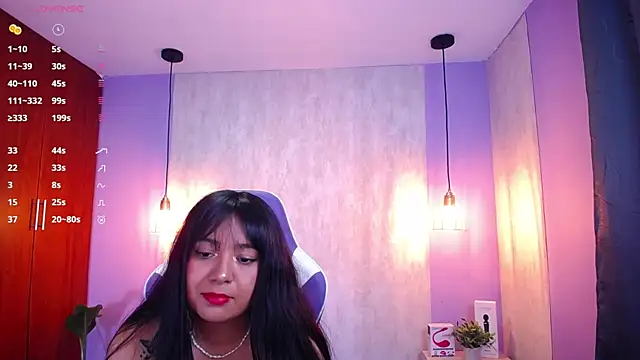 Snapshot of danny_goddess chatting on 01.20.25 danny goddess online show from 01.20.25