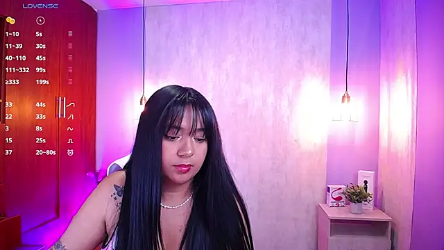 Snapshot of danny_goddess chatting on 02.01.25 danny goddess online show from 02.01.25