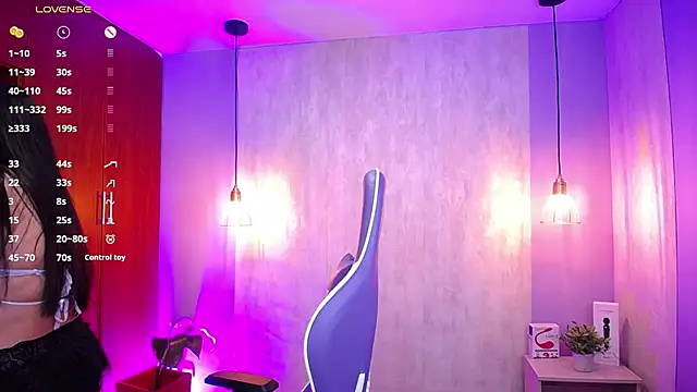 Snapshot of danny_goddess chatting on 03.03.25 danny goddess online show from 03.03.25