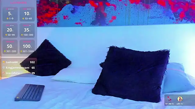 arminjones1 online show from 03.22.25