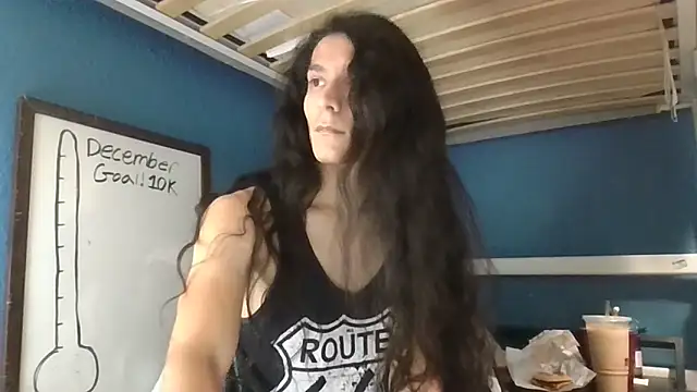 Snapshot of Flappywig chatting on 12.02.24 Flappywig online show from 12.02.24