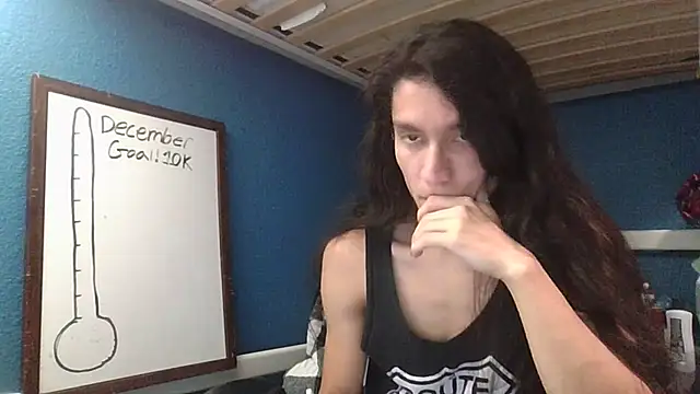 Snapshot of Flappywig chatting on 12.02.24 Flappywig online show from 12.02.24