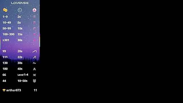 Snapshot of Kofein chatting on 02.22.26 Kofein online show from 02.22.26