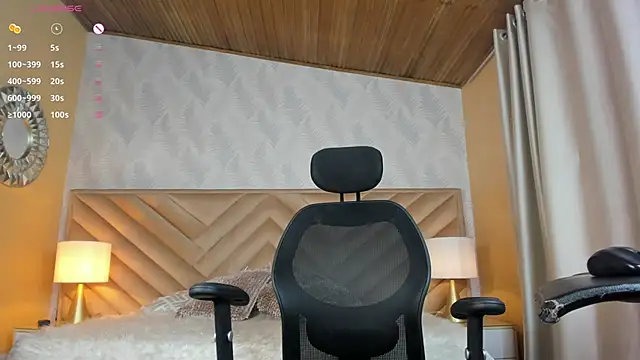 Sharon mishel online show from 03.14.25