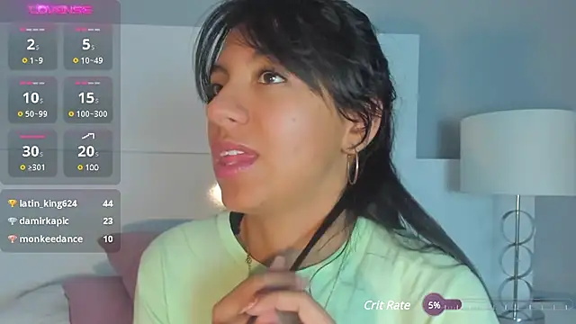 Snapshot of Tamaraakins chatting on 03.16.25 Tamaraakins online show from 03.16.25