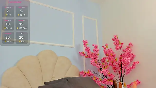 Snapshot of Amykord chatting on 03.22.25 Amykord online show from 03.22.25