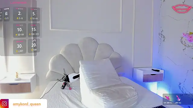 Snapshot of Amykord chatting on 12.02.25 Amykord online show from 12.02.25