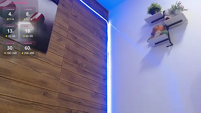 Snapshot of Ashlyeegray chatting on 02.16.25 Ashlyeegray online show from 02.16.25