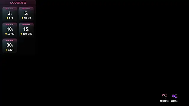 Lovensetest online show from 12.23.24