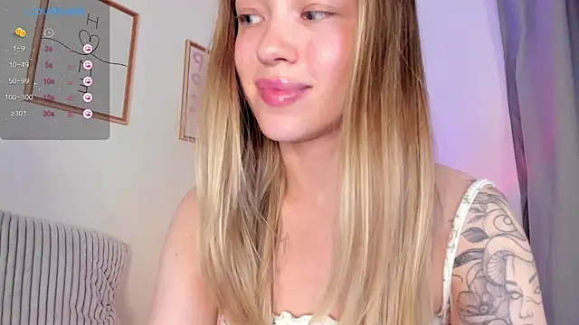 Snapshot of damn_cutie chatting on 03.28.26 damn cutie online show from 03.28.26