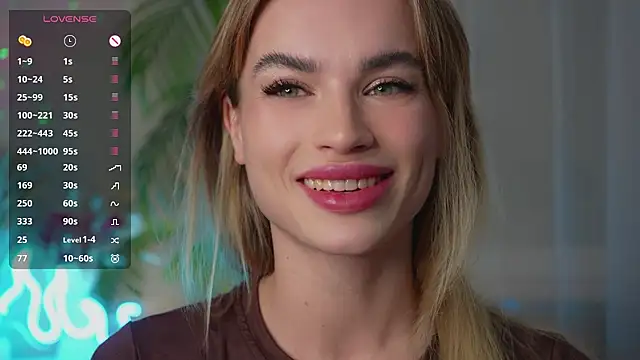 Snapshot of JodyBlow chatting on 02.09.25 JodyBlow online show from 02.09.25