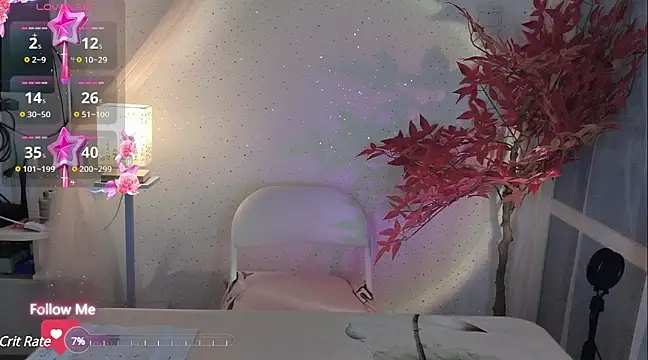 Snapshot of Lisa-s chatting on 03.04.25 Lisa-s online show from 03.04.25