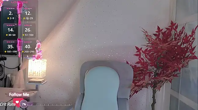 Snapshot of Lisa-s chatting on 03.07.25 Lisa-s online show from 03.07.25