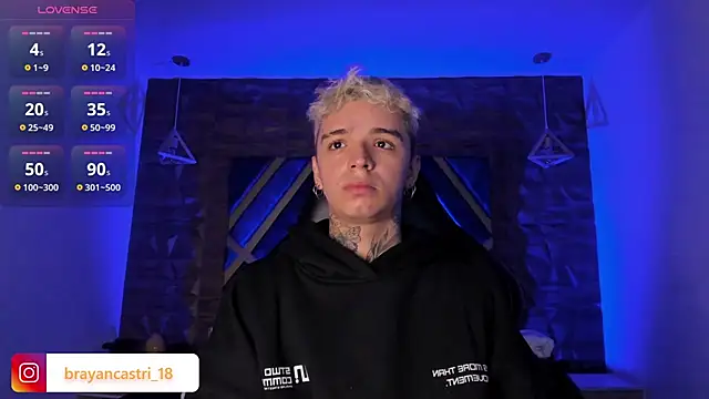 Ian Castillo  online show from 02.18.26