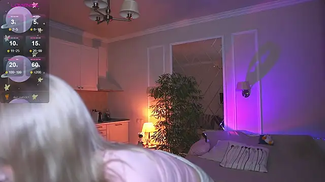 Snapshot of twinkle_toes_ chatting on 12.01.25 twinkle toes online show from 12.01.25