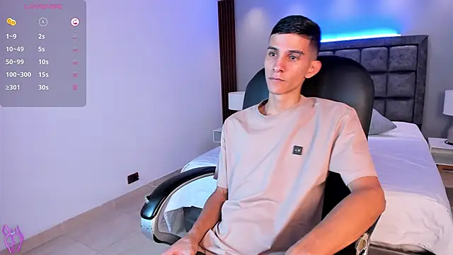 Aaron Scoot online show from 03.04.26