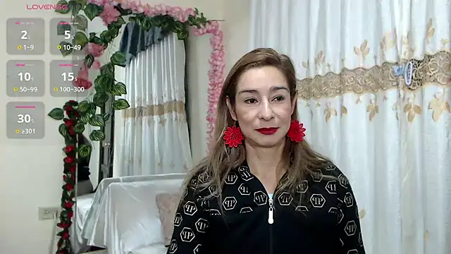 Snapshot of Madam_dali chatting on 01.14.25 Madam dali online show from 01.14.25