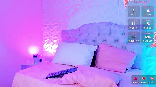 Miss Ivy4 online show from 02.01.25