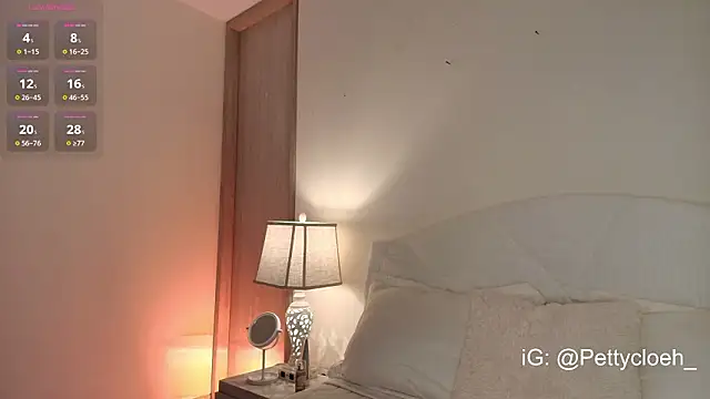 PettyCloeh online show from 02.03.26