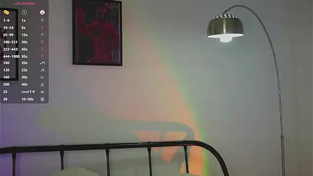 EvaLung777 online show from 01.26.25