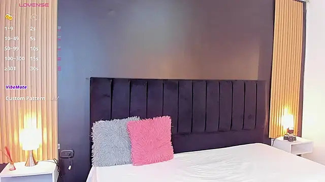 sweetsofia18 online show from 01.26.25