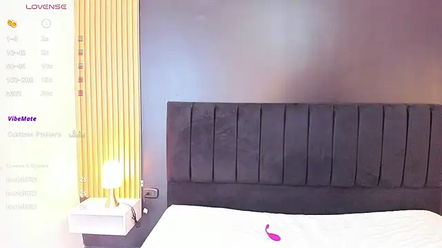 sweetsofia18 online show from 03.05.25