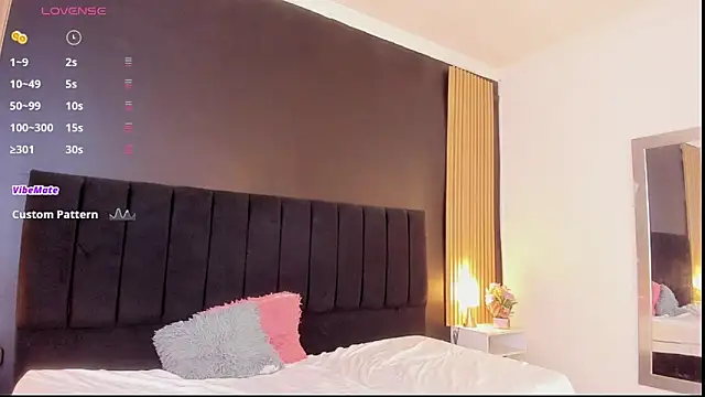 sweetsofia18 online show from 11.23.25