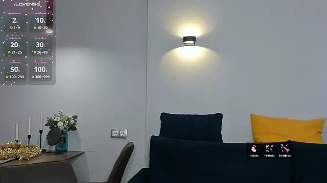 Maria  Candy online show from 01.14.25