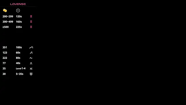 Snapshot of ZaraDudley chatting on 11.23.25 ZaraDudley online show from 11.23.25