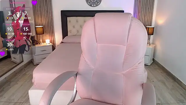 Snapshot of pettit_courtny chatting on 01.18.25 pettit courtny online show from 01.18.25