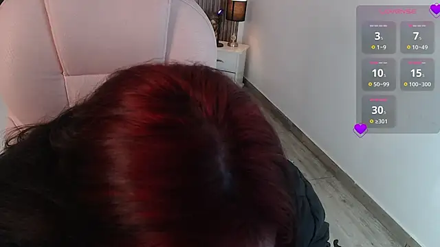 Snapshot of pettit_courtny chatting on 01.29.25 pettit courtny online show from 01.29.25