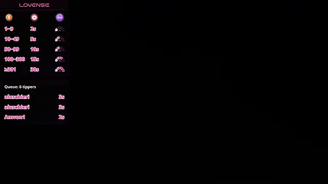 Snapshot of pettit_courtny chatting on 03.16.25 pettit courtny online show from 03.16.25