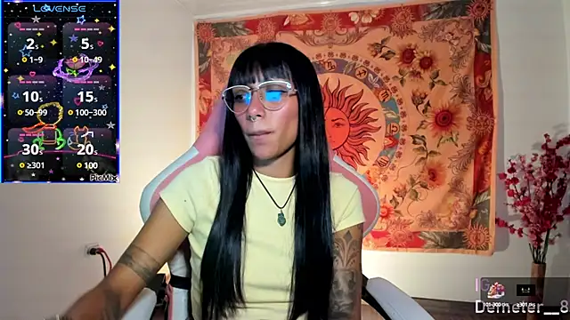 Snapshot of Demeter__ chatting on 02.27.25 Demeter online show from 02.27.25