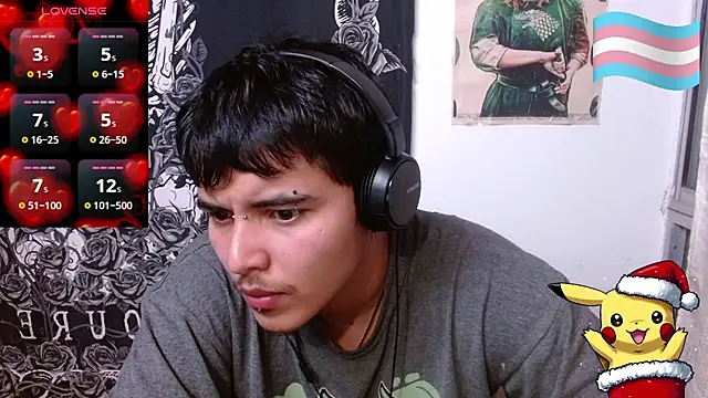 Hgp3riodictabl3 online show from 12.16.24