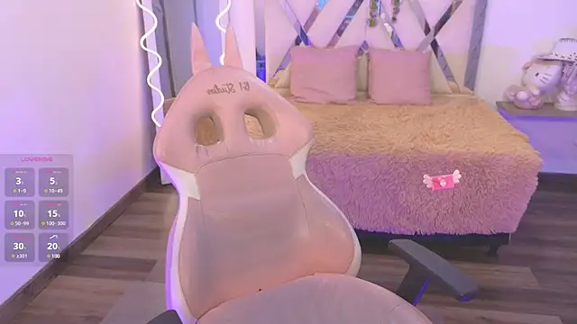 Snapshot of kittystart_tay chatting on 01.21.25 kittystart tay online show from 01.21.25