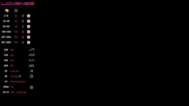 zhdhdbdkx online show from 03.21.25