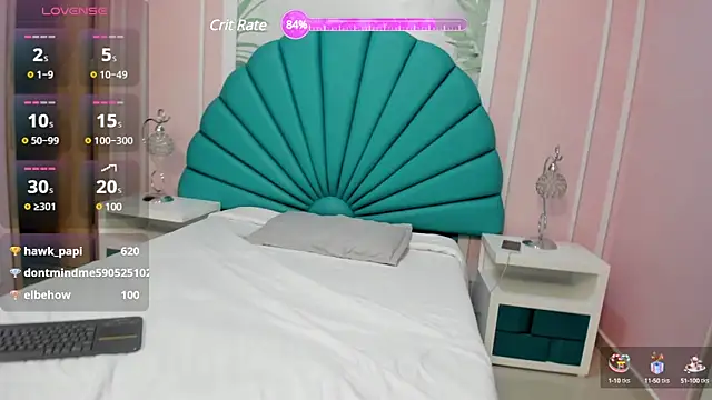 Daphne Fox  online show from 02.18.25