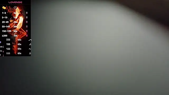 Snapshot of PrisBrayden chatting on 03.18.25 PrisBrayden online show from 03.18.25