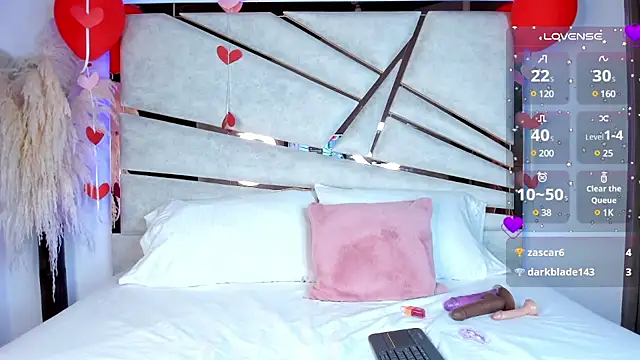 ssofijohnsonx online show from 02.28.25