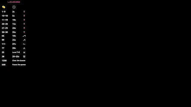 Snapshot of LinnHigh chatting on 06.16.26 LinnHigh online show from 06.16.26