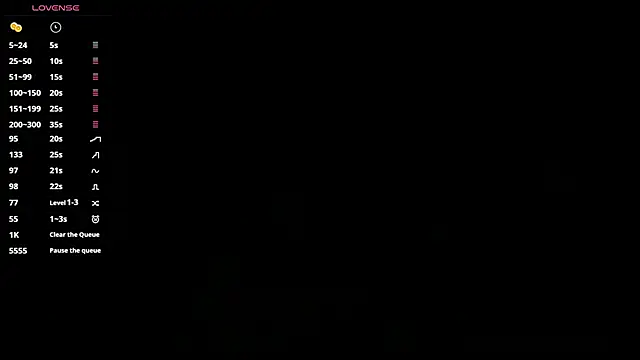 Me Eleonora online show from 03.19.25