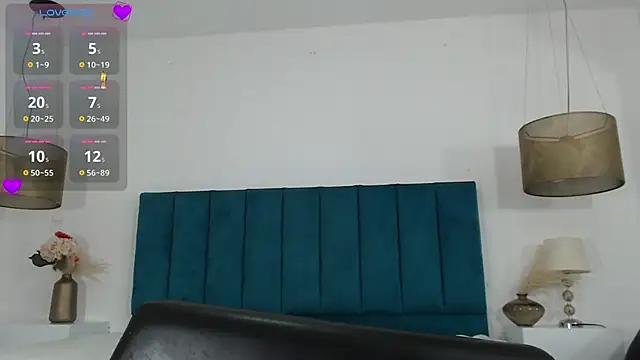 Snapshot of AnnHouston1 chatting on 03.08.25 AnnHouston1 online show from 03.08.25