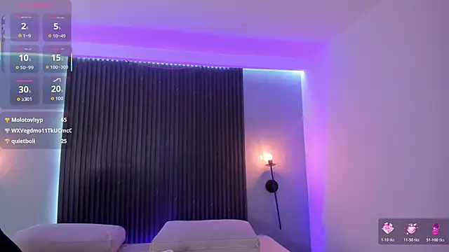 ciara blake online show from 12.01.25